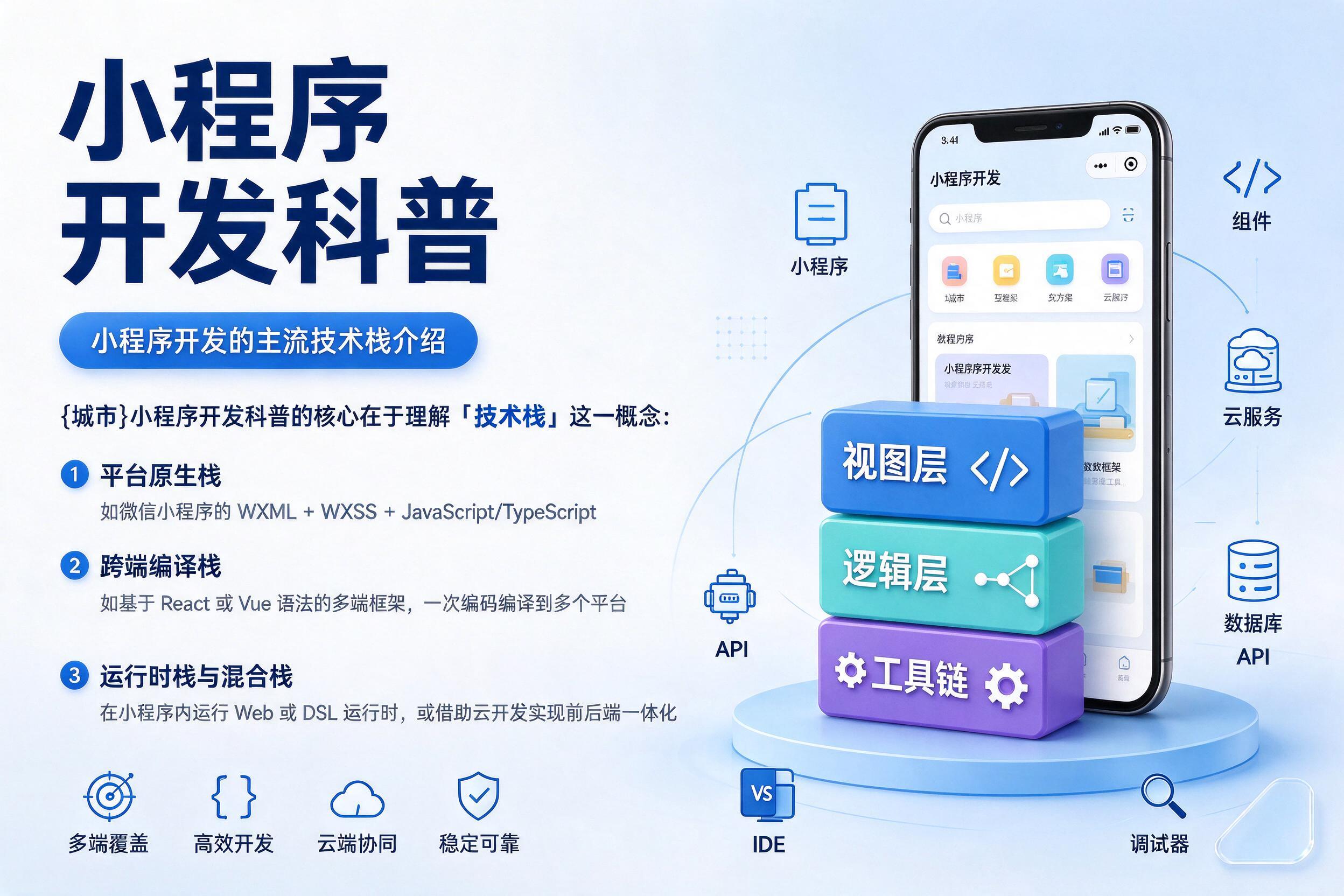 昆玉小程序开发科普：小程序开发的主流技术栈介绍
