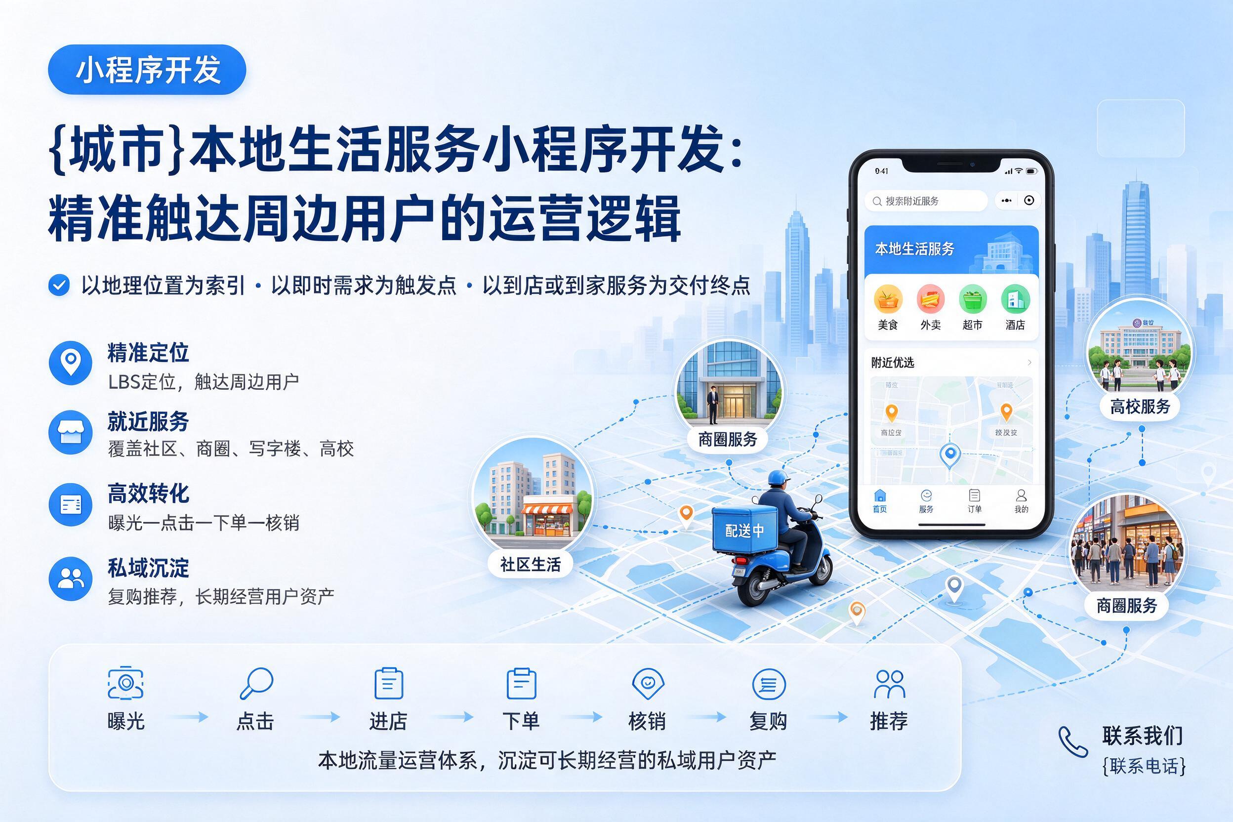 昆玉本地生活服务小程序开发：精准触达周边用户的运营逻辑